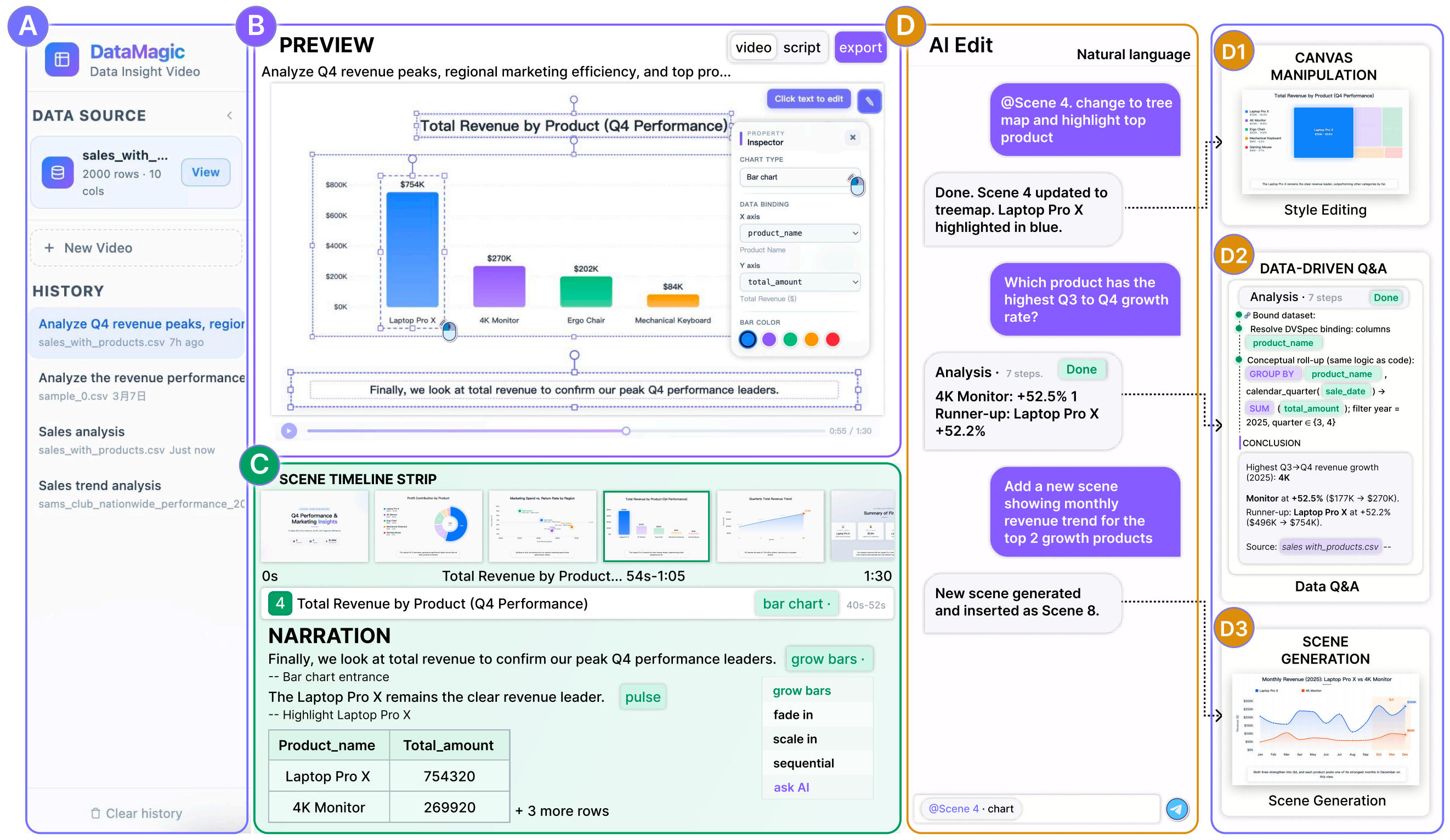 DataMagic web interface
